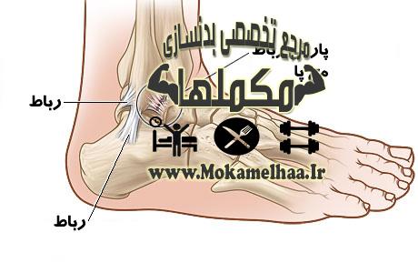 تقویت عضلات مچ پا,تمرین تقویت عضلات مچ پا,تمرین