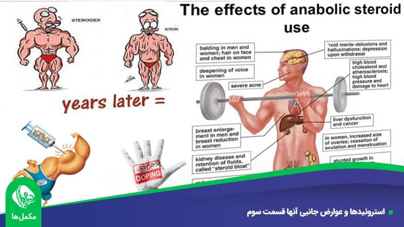 استروئیدها و عوارض جانبی آنها قسمت سوم