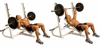 Barbell incline bench presses