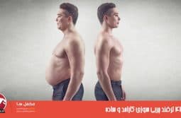 fat-loss-transformation ۴۲ ترفند چربی سوزی کارامد و ساده