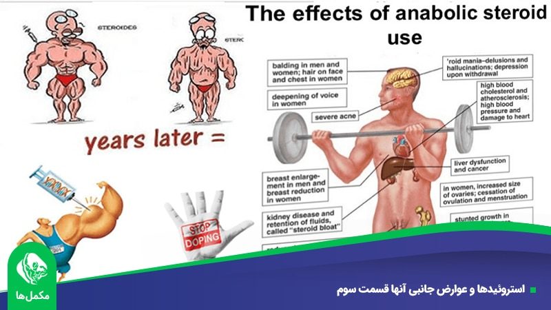 استروئیدها و عوارض جانبی آنها قسمت سوم